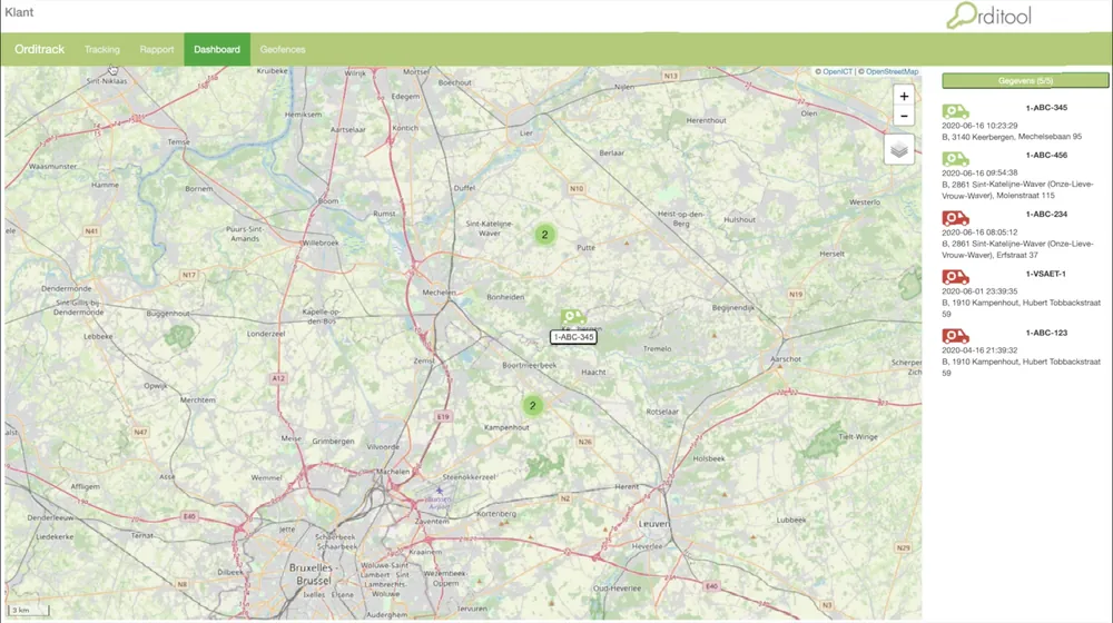 Realtime monitoring